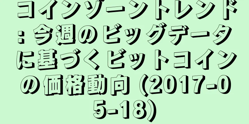 コインゾーントレンド: 今週のビッグデータに基づくビットコインの価格動向 (2017-05-18)