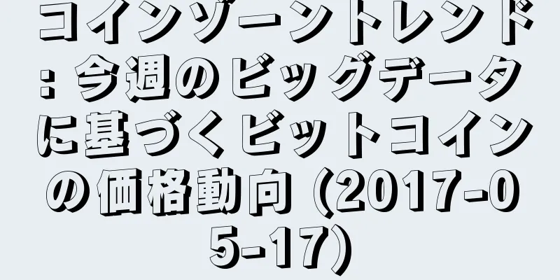 コインゾーントレンド: 今週のビッグデータに基づくビットコインの価格動向 (2017-05-17)