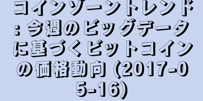 コインゾーントレンド: 今週のビッグデータに基づくビットコインの価格動向 (2017-05-16)