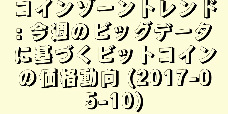 コインゾーントレンド: 今週のビッグデータに基づくビットコインの価格動向 (2017-05-10)