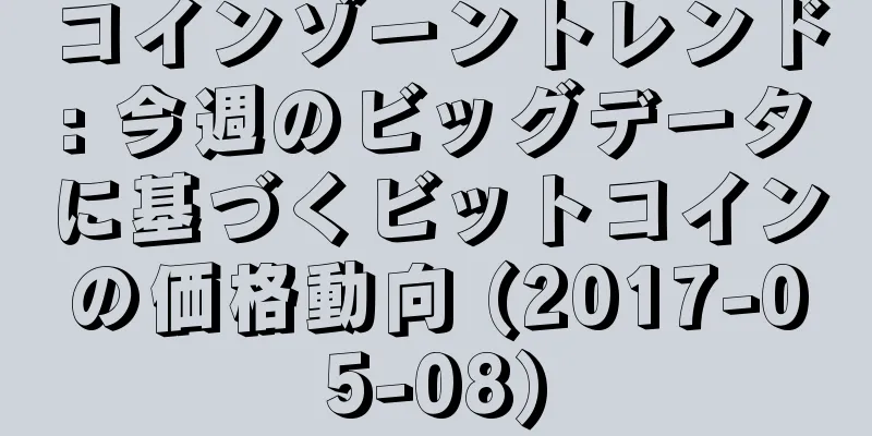 コインゾーントレンド: 今週のビッグデータに基づくビットコインの価格動向 (2017-05-08)
