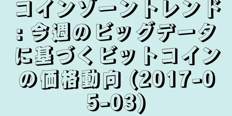 コインゾーントレンド: 今週のビッグデータに基づくビットコインの価格動向 (2017-05-03)