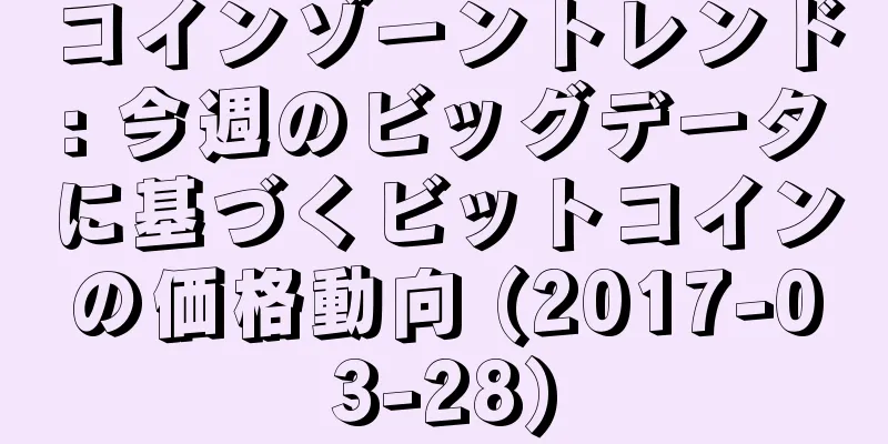 コインゾーントレンド: 今週のビッグデータに基づくビットコインの価格動向 (2017-03-28)