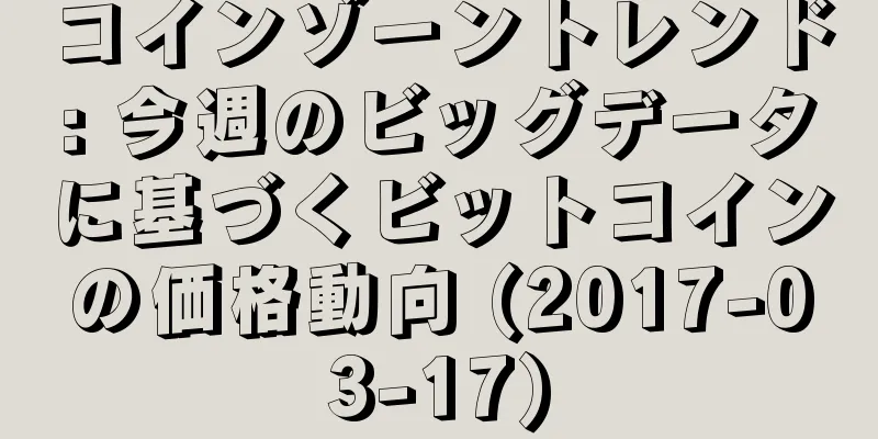 コインゾーントレンド: 今週のビッグデータに基づくビットコインの価格動向 (2017-03-17)