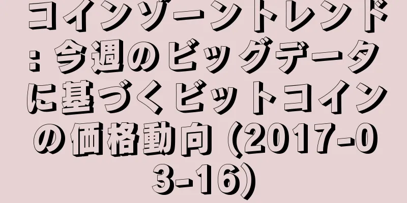 コインゾーントレンド: 今週のビッグデータに基づくビットコインの価格動向 (2017-03-16)