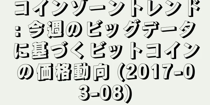 コインゾーントレンド: 今週のビッグデータに基づくビットコインの価格動向 (2017-03-08)