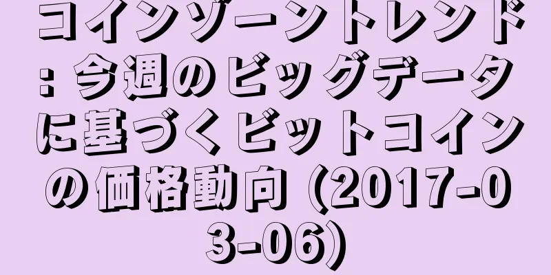 コインゾーントレンド: 今週のビッグデータに基づくビットコインの価格動向 (2017-03-06)