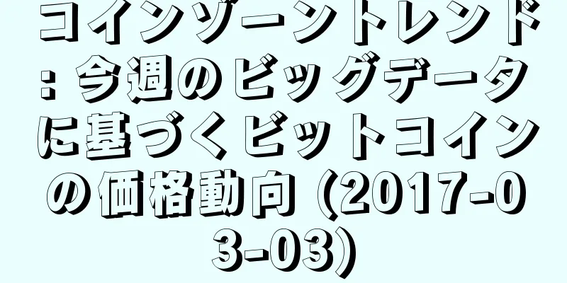 コインゾーントレンド: 今週のビッグデータに基づくビットコインの価格動向 (2017-03-03)