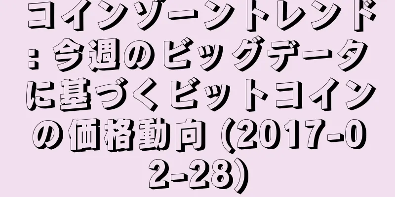 コインゾーントレンド: 今週のビッグデータに基づくビットコインの価格動向 (2017-02-28)