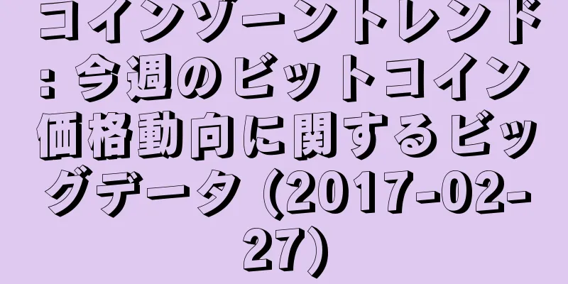 コインゾーントレンド: 今週のビットコイン価格動向に関するビッグデータ (2017-02-27)