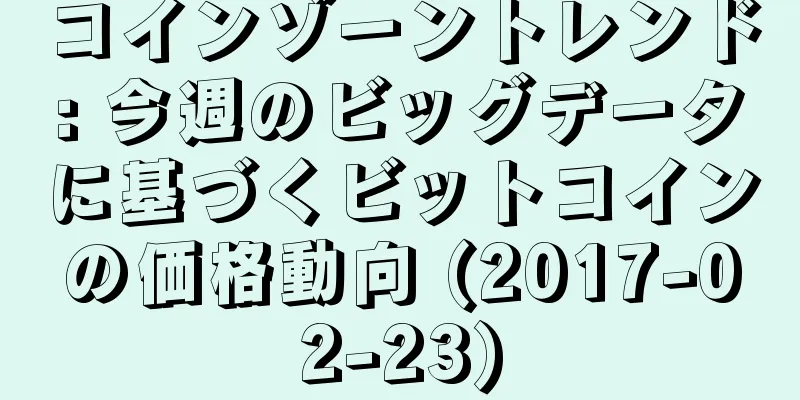 コインゾーントレンド: 今週のビッグデータに基づくビットコインの価格動向 (2017-02-23)