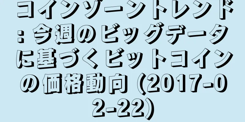 コインゾーントレンド: 今週のビッグデータに基づくビットコインの価格動向 (2017-02-22)