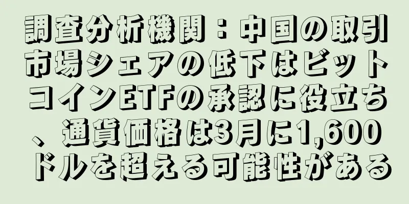 調査分析機関：中国の取引市場シェアの低下はビットコインETFの承認に役立ち、通貨価格は3月に1,600ドルを超える可能性がある