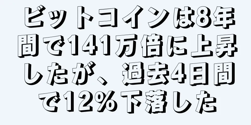 ビットコインは8年間で141万倍に上昇したが、過去4日間で12％下落した