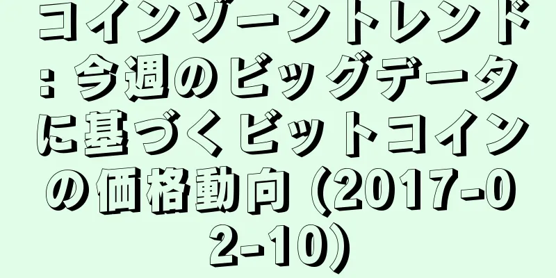 コインゾーントレンド: 今週のビッグデータに基づくビットコインの価格動向 (2017-02-10)