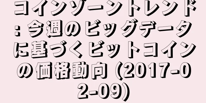 コインゾーントレンド: 今週のビッグデータに基づくビットコインの価格動向 (2017-02-09)