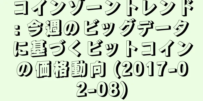 コインゾーントレンド: 今週のビッグデータに基づくビットコインの価格動向 (2017-02-08)
