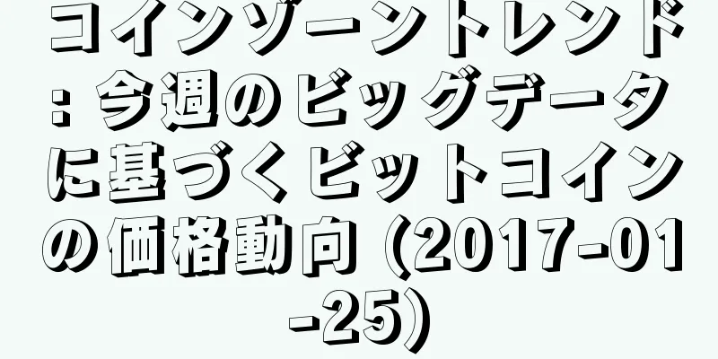 コインゾーントレンド: 今週のビッグデータに基づくビットコインの価格動向 (2017-01-25)