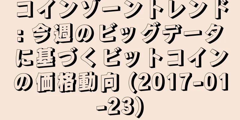 コインゾーントレンド: 今週のビッグデータに基づくビットコインの価格動向 (2017-01-23)