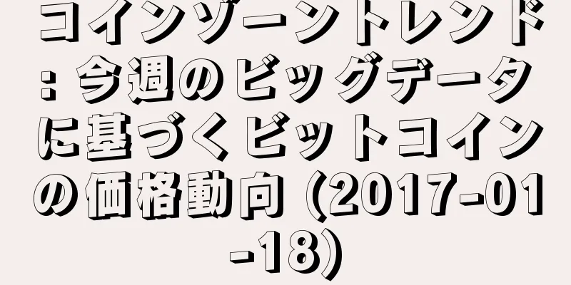 コインゾーントレンド: 今週のビッグデータに基づくビットコインの価格動向 (2017-01-18)
