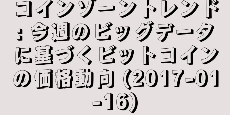 コインゾーントレンド: 今週のビッグデータに基づくビットコインの価格動向 (2017-01-16)