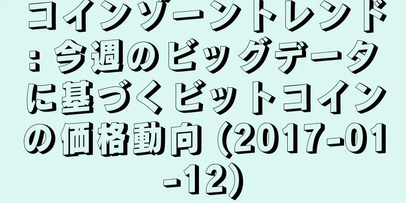 コインゾーントレンド: 今週のビッグデータに基づくビットコインの価格動向 (2017-01-12)