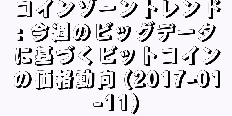 コインゾーントレンド: 今週のビッグデータに基づくビットコインの価格動向 (2017-01-11)