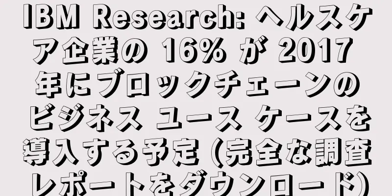 IBM Research: ヘルスケア企業の 16% が 2017 年にブロックチェーンのビジネス ユース ケースを導入する予定 (完全な調査レポートをダウンロード)