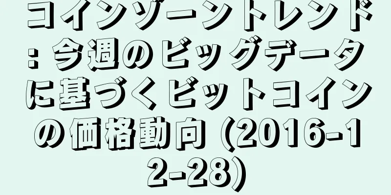コインゾーントレンド: 今週のビッグデータに基づくビットコインの価格動向 (2016-12-28)