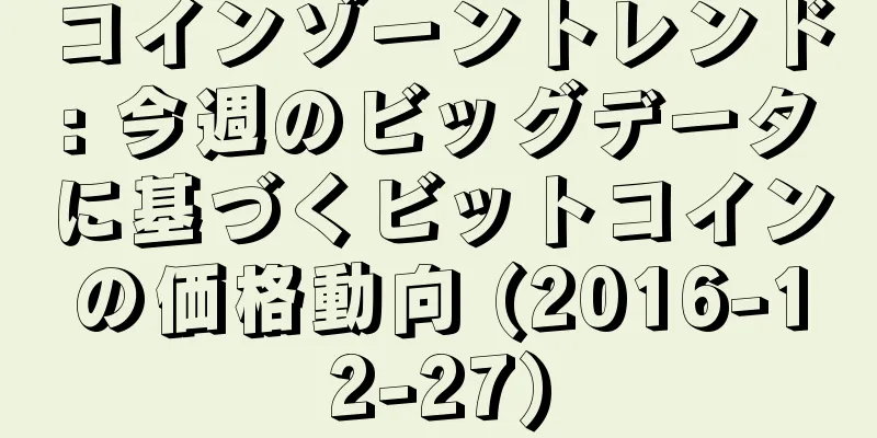 コインゾーントレンド: 今週のビッグデータに基づくビットコインの価格動向 (2016-12-27)