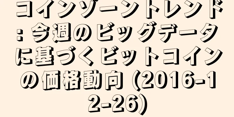 コインゾーントレンド: 今週のビッグデータに基づくビットコインの価格動向 (2016-12-26)