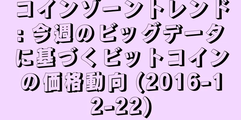 コインゾーントレンド: 今週のビッグデータに基づくビットコインの価格動向 (2016-12-22)