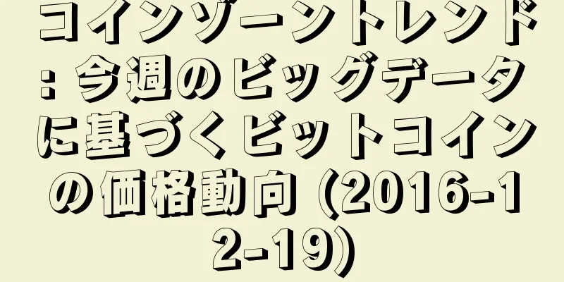 コインゾーントレンド: 今週のビッグデータに基づくビットコインの価格動向 (2016-12-19)