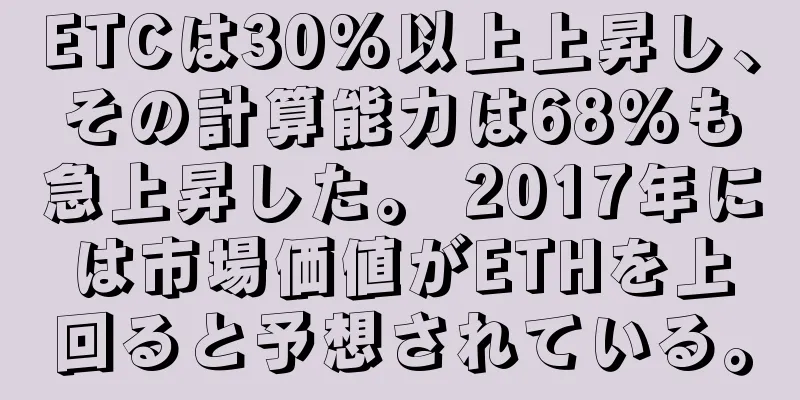 ETCは30%以上上昇し、その計算能力は68%も急上昇した。 2017年には市場価値がETHを上回ると予想されている。
