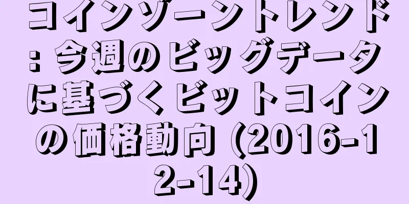 コインゾーントレンド: 今週のビッグデータに基づくビットコインの価格動向 (2016-12-14)