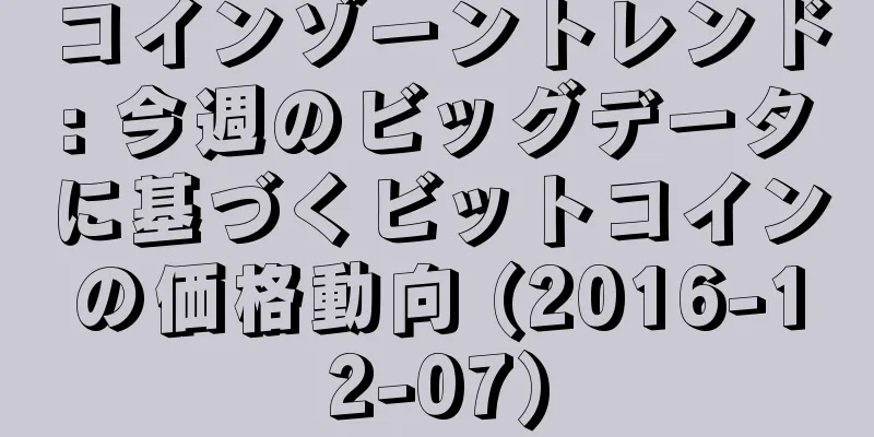 コインゾーントレンド: 今週のビッグデータに基づくビットコインの価格動向 (2016-12-07)