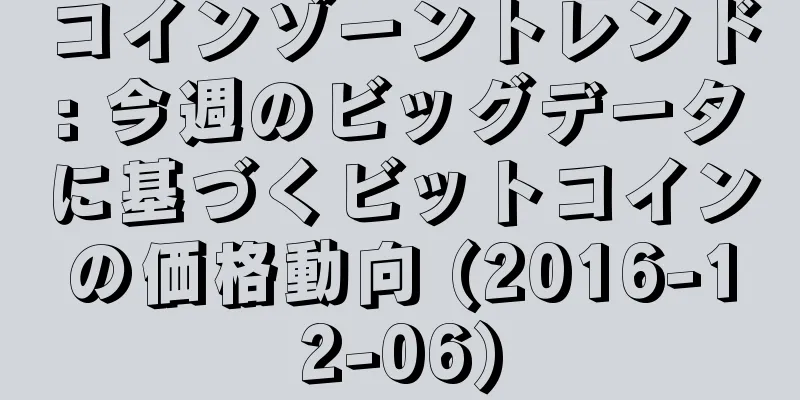 コインゾーントレンド: 今週のビッグデータに基づくビットコインの価格動向 (2016-12-06)