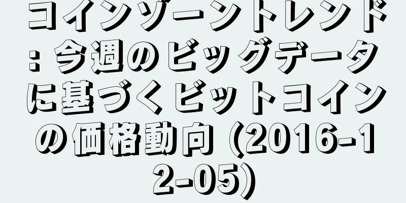 コインゾーントレンド: 今週のビッグデータに基づくビットコインの価格動向 (2016-12-05)