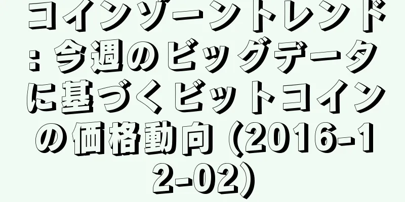 コインゾーントレンド: 今週のビッグデータに基づくビットコインの価格動向 (2016-12-02)