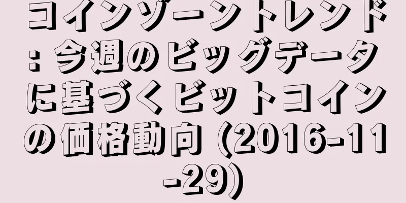 コインゾーントレンド: 今週のビッグデータに基づくビットコインの価格動向 (2016-11-29)