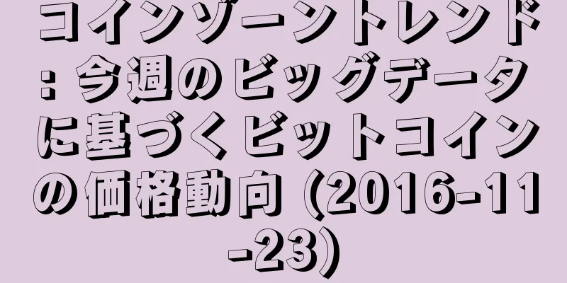 コインゾーントレンド: 今週のビッグデータに基づくビットコインの価格動向 (2016-11-23)