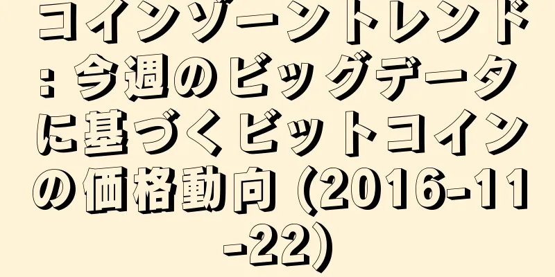 コインゾーントレンド: 今週のビッグデータに基づくビットコインの価格動向 (2016-11-22)