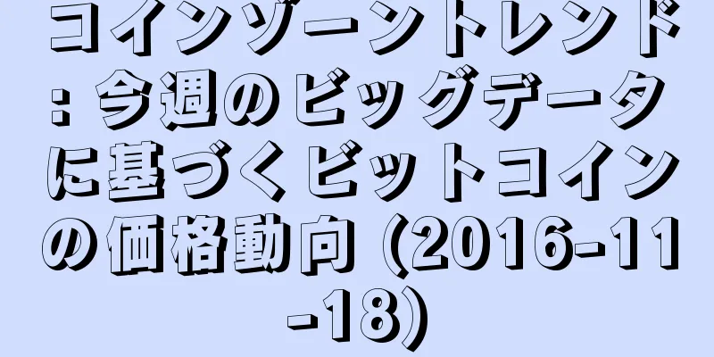 コインゾーントレンド: 今週のビッグデータに基づくビットコインの価格動向 (2016-11-18)