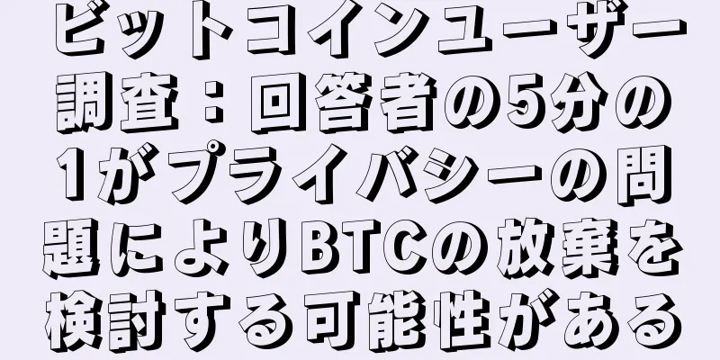 ビットコインユーザー調査：回答者の5分の1がプライバシーの問題によりBTCの放棄を検討する可能性がある