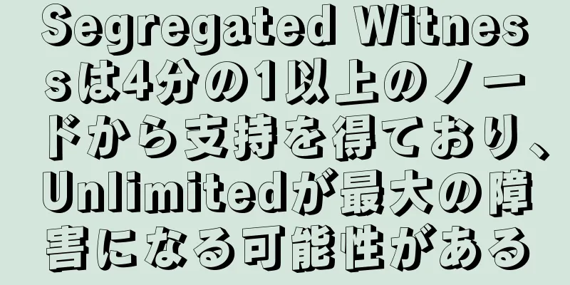 Segregated Witnessは4分の1以上のノードから支持を得ており、Unlimitedが最大の障害になる可能性がある