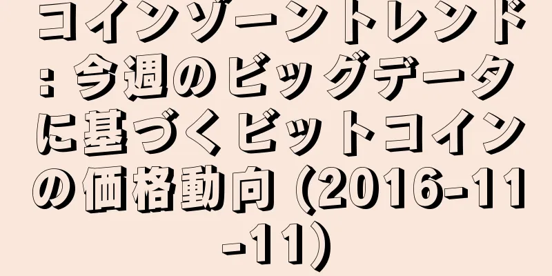 コインゾーントレンド: 今週のビッグデータに基づくビットコインの価格動向 (2016-11-11)