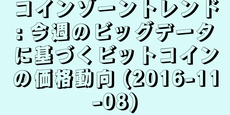 コインゾーントレンド: 今週のビッグデータに基づくビットコインの価格動向 (2016-11-08)