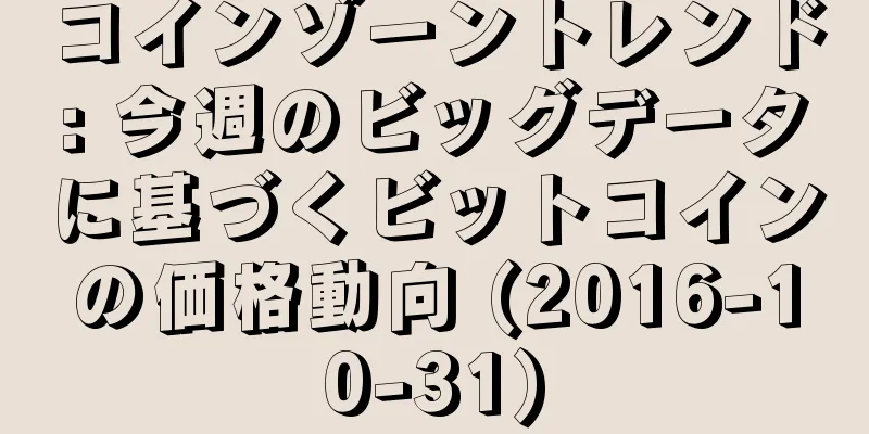 コインゾーントレンド: 今週のビッグデータに基づくビットコインの価格動向 (2016-10-31)
