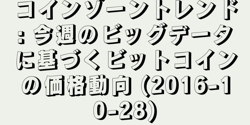 コインゾーントレンド: 今週のビッグデータに基づくビットコインの価格動向 (2016-10-28)