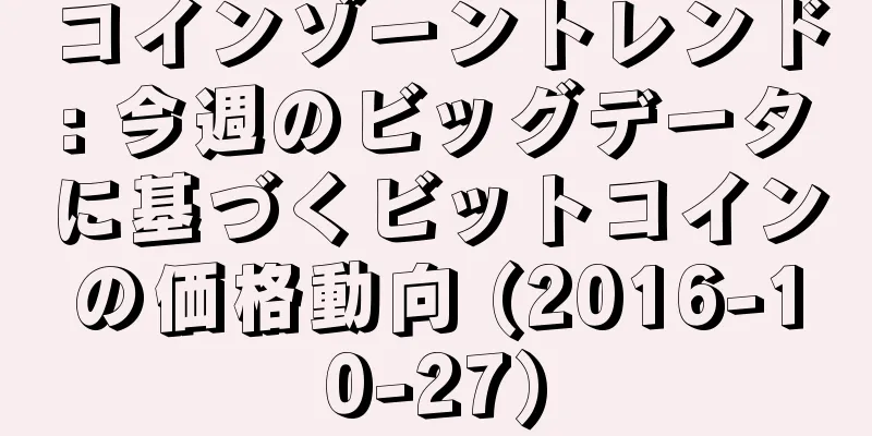 コインゾーントレンド: 今週のビッグデータに基づくビットコインの価格動向 (2016-10-27)